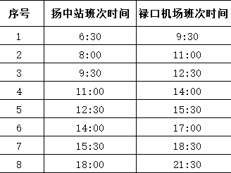 扬中至南京禄口机场大巴时刻表(持续更新)