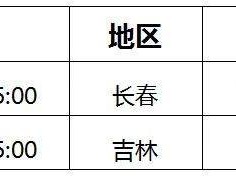 吉林省2025年普通高校招生宣传咨询会时间+地点（附直播入口）