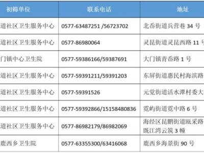 2025温州洞头免费结直肠癌筛查安排(对象+时间)