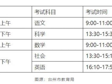 2025浙江台州中考考试安排