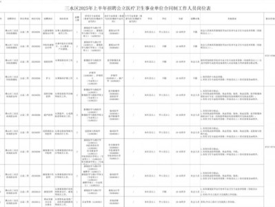2025三水区公立医疗卫生事业单位公开招聘72人公告