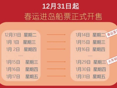 2025湛江徐闻港春运进岛船票开售时间