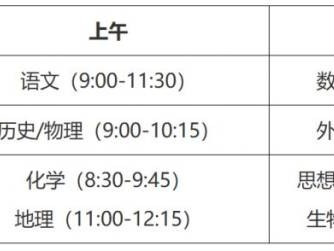 2025年《宁夏普通高校招生考试和录取工作实施方案》政策解读