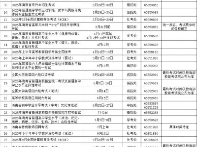 2025海南省考试日历(持续更新)