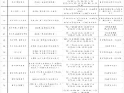 2025年郑州市高考部分考点临时交通管控
