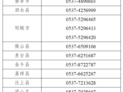 2025济宁中小学教师资格认定(第一批次)公告