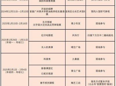 2025深圳红立方春节活动+开放时间