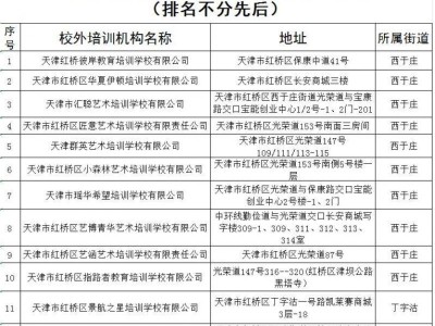 2025年天津市红桥区公布校外培训白名单