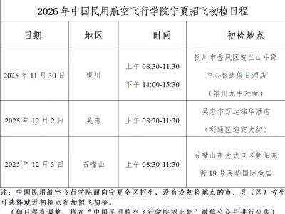 中国民用航空飞行学院2026年宁夏回族自治区招飞报名入口（gaokao.chsi.com.cn/gkzt/mhzf）