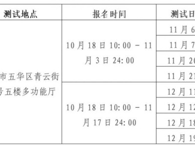 2025年11月、12月昆明市普通话培训测试中心社会普通话报考公告