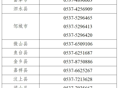 2025济宁市中小学教师资格认定（第二批次）公告