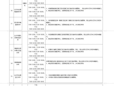2025长沙高考交通管制通告