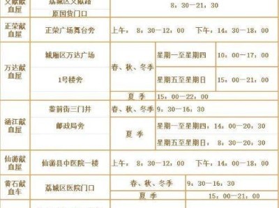 莆田市中心血站献血安排(持续更新)