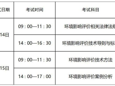 2025山东省环境影响评价工程师职业资格考试时间及科目设置