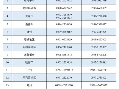 自治区2025年上半年中小学教师资格考试（面试）考前温馨提示