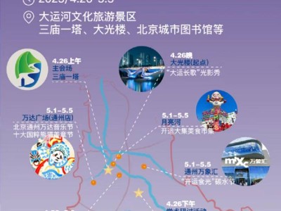 2025北京通州开漕节系列城市活动攻略（时间+地点+内容）