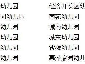 2025南通启东幼儿园开设托班招生通知