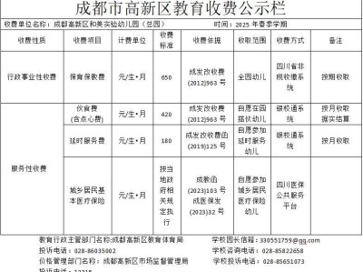 2025年成都高新区和美实验幼儿园春季学期收费公示