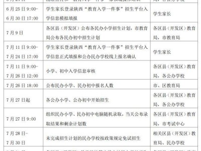 西安航天菁英学校2025年招生工作方案