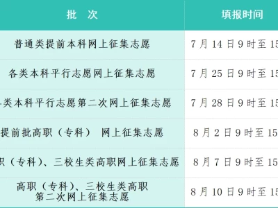 2025年江西高考网上征集志愿时间