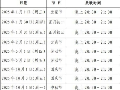 2025年南宁南湖公园水幕电影春节开放吗