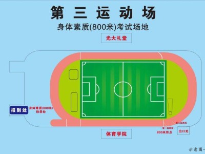 2025重庆体考考试场地示意图