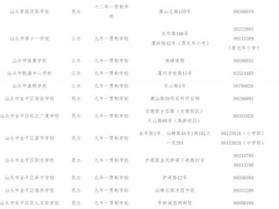 汕头市金平区小学名单一览