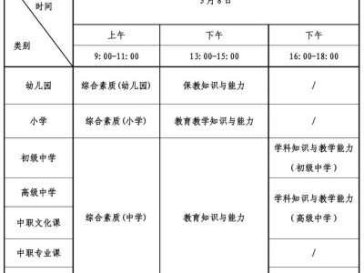 2025年四川教资笔试考试时间
