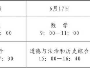 2025临夏州高中阶段学校招生考试政策解读（中考）