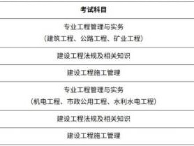 2025二级建造师执业资格考试攻略