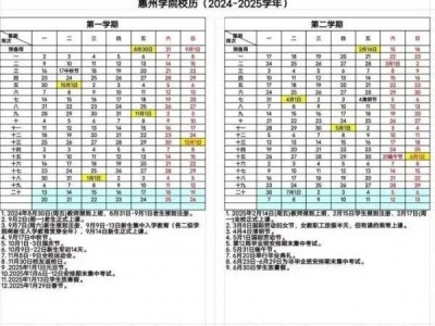 2025年惠州各大高校/中职寒假放假时间(更新中)