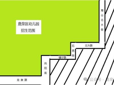 2025石家庄鹿泉区幼儿园招生报名指南（入口+范围）