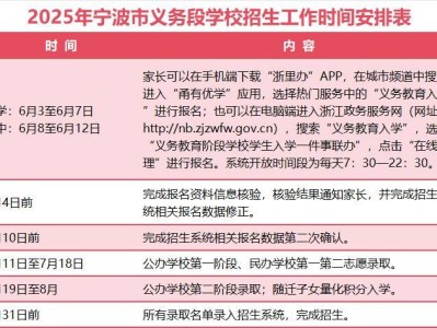 宁波2025年义务教育及学前教育招生工作通知