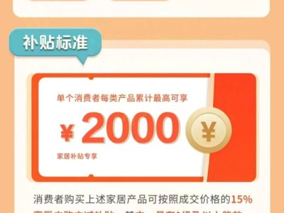 2025台州家居换新补贴活动时间