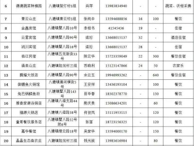 2025璧山云雾山樱桃采摘时间+价格+咨询电话