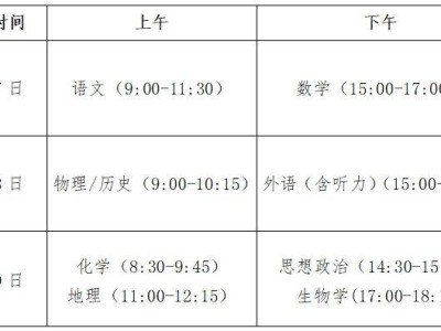 2025晋城市普通高考考点公布