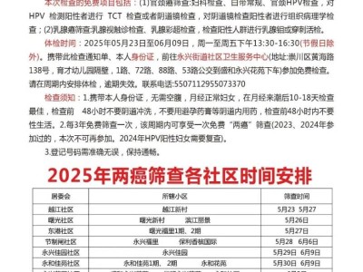 2025南通崇川区永兴街道社区两癌筛查安排
