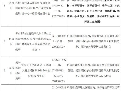 邯郸市2025年下半年中小学和幼儿园教师资格认定证书领取公告