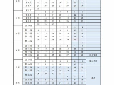 2025内蒙古警察职业学院春季开学报到时间