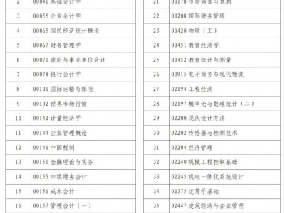 河南省2025年下半年高等教育自学考试时间