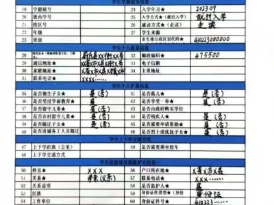 开封市第三师范第二附属小学一年级新生入学招生公告