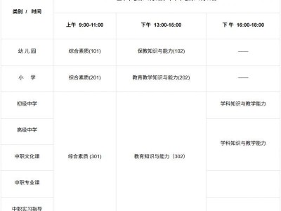 江苏省2025年下半年教资笔试考试时间安排