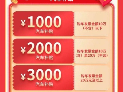 2025南昌县年货购物节消费券补贴申请指南(时间+面额)