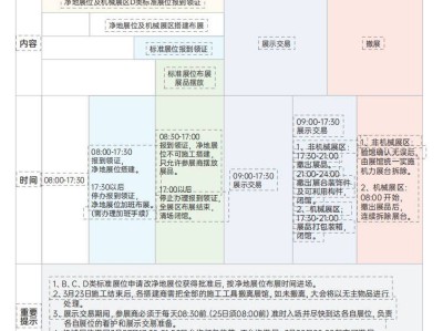 成都糖酒会展会2025最新时间表