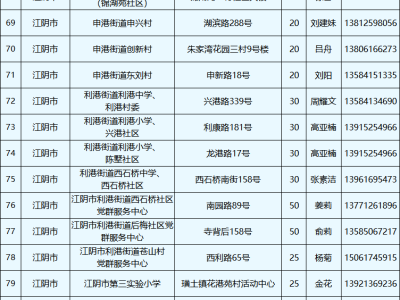 2025无锡暑假安托班时间+地点+报名对象