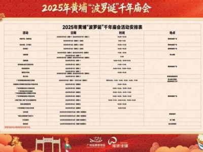 广州波罗诞庙会2025年时间表