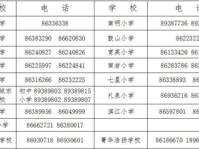 2025年绍兴新昌县义教段学校招生公告
