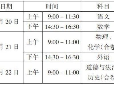武汉中考时间安排表最新2025