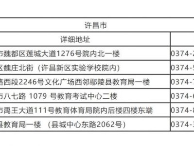 2025许昌高考体检注意事项