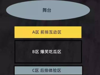 2025呼和浩特牛马喜剧欢乐秀演出时间+地点+门票